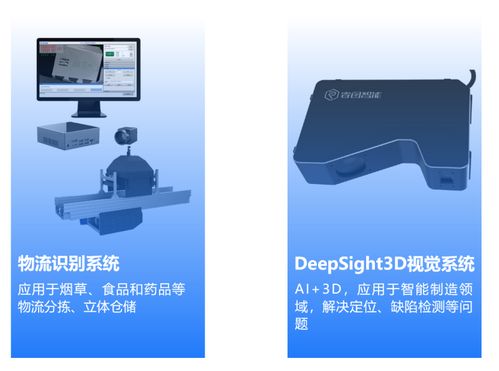 机器视觉产品提供商睿图智能完成Pre A轮战略投资